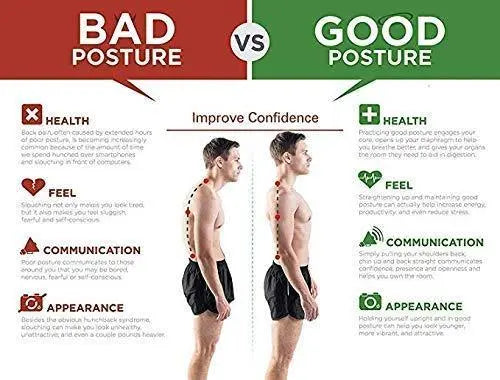 Posture Corrector Belt Unisex 13162