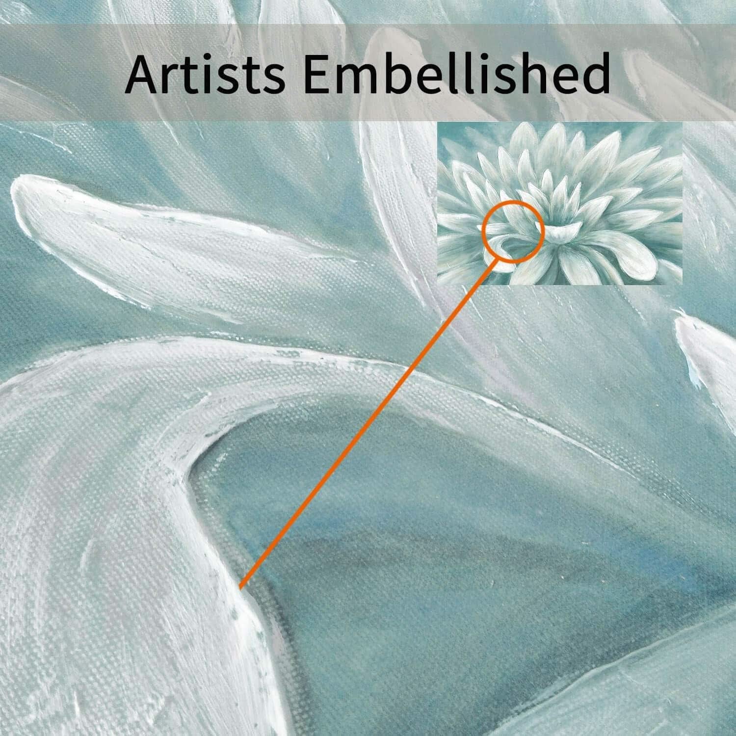 Abstract Floral Canvas Wall Art 36x24In Seafoam Green-2