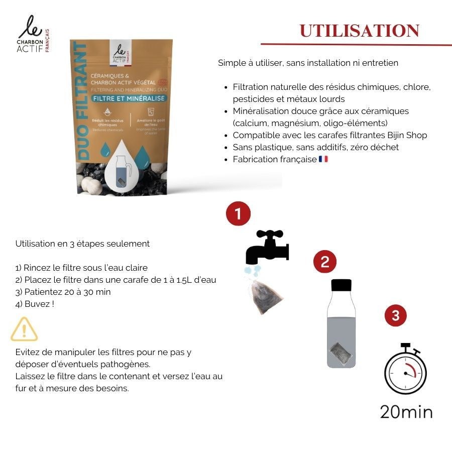 Ceramic & Activated Charcoal Dual Water Filter Set